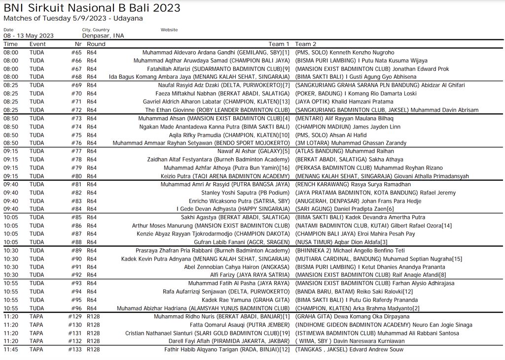 jadwal bni sirnas b bali 2023 hari 2