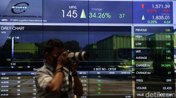 PT MPX Logistics International Tbk (MPXL) melakukan penawaran perdana saham (IPO) di Bursa Efek Indonesia. MPXL menjadi emiten ke-863 di BEI.
