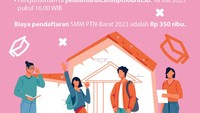 Foto: Infografis (Fauzan Kamil/detikcom)