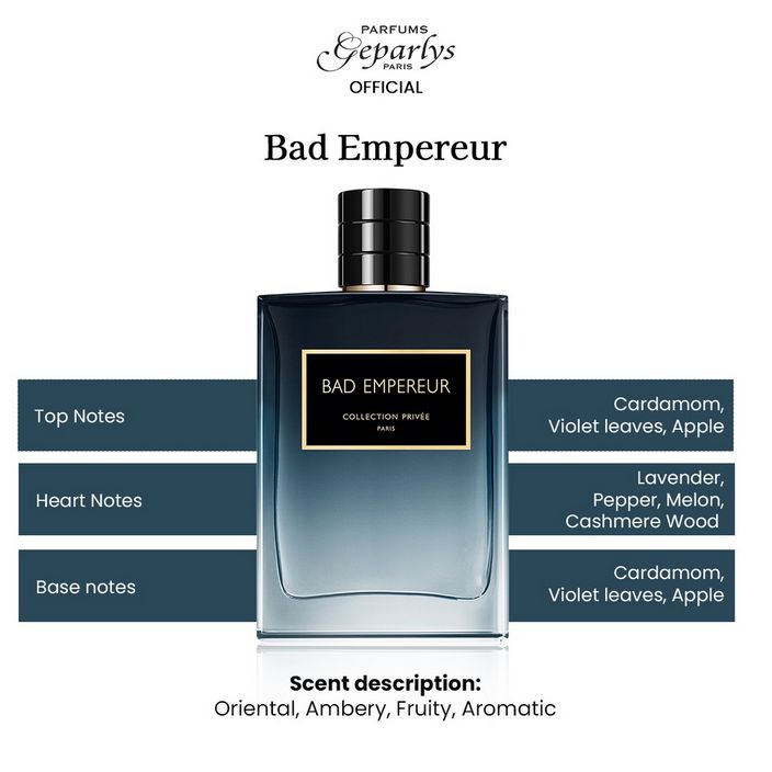 Produk Perawatan Pria yang Bikin Wangi Seharian