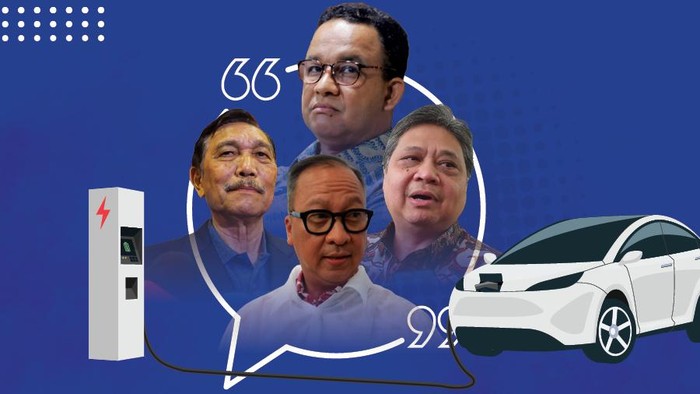Infografis 3 Menteri Jokowi Vs Anies Baswedan