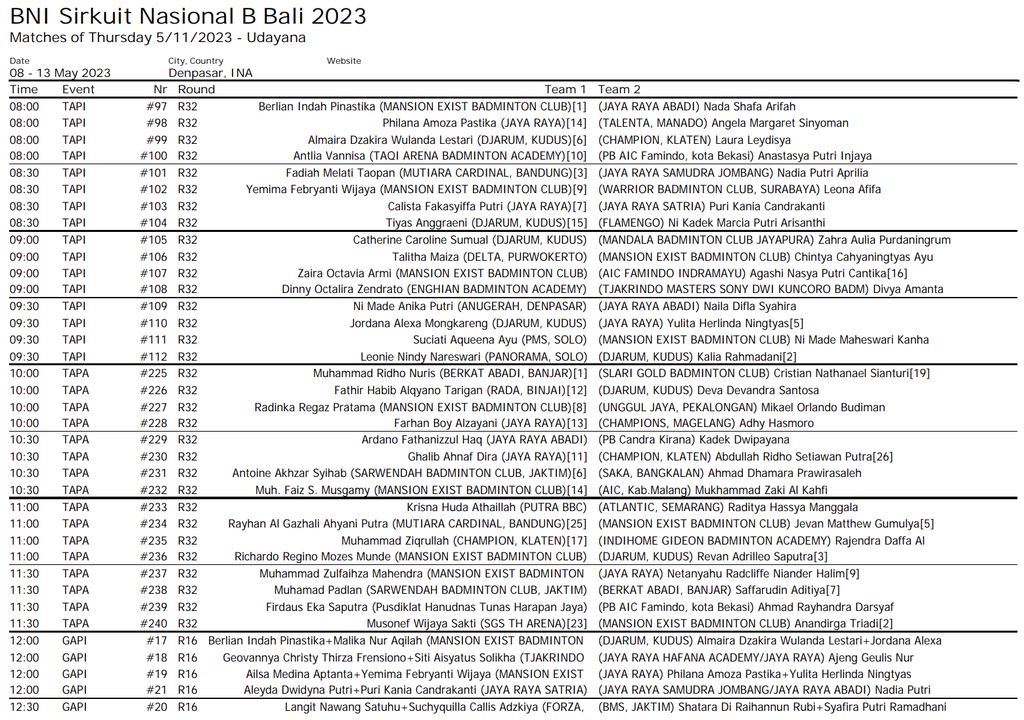 Jadwal BNI Sirnas Bali Kamis