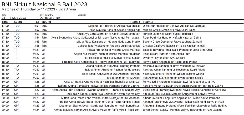 Jadwal BNI Sirnas Bali Kamis