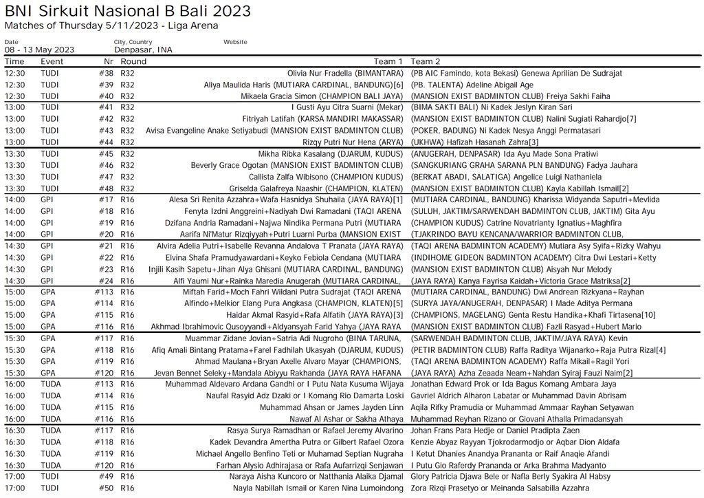Jadwal BNI Sirnas Bali Kamis