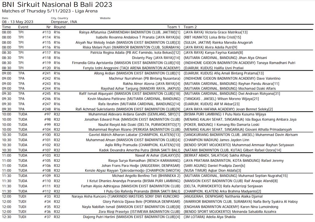 Jadwal BNI Sirnas Bali Kamis