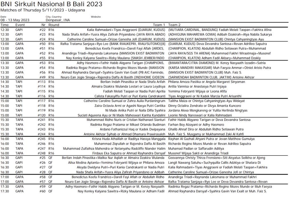 Jadwal BNI Sirnas Bali Kamis
