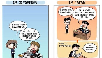 Proses pembuatan kartu nama. Foto: Evangeline Neo