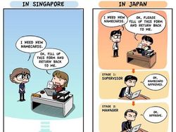 Komik Jepang Vs Negara Lain Bikin Terkagum Sekaligus Tercengang