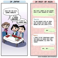 Komik Jepang vs negara lain