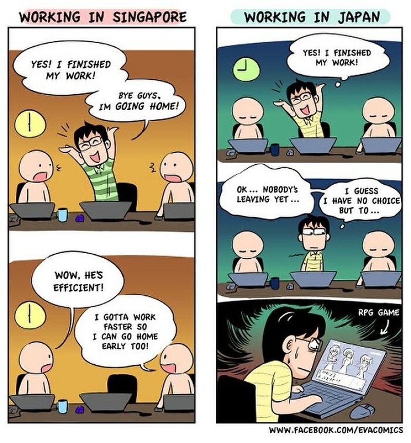 Komik Jepang vs Negara Lain