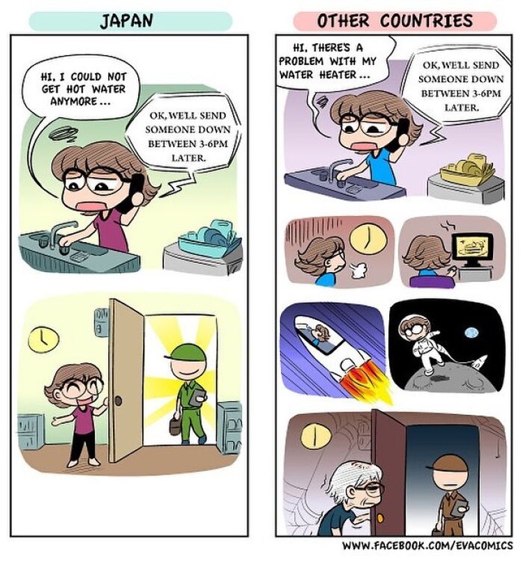 Komik Jepang vs Negara Lain