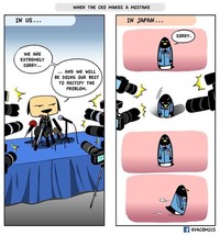 Komik Jepang vs Negara Lain