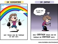 Komik Jepang vs Negara Lain