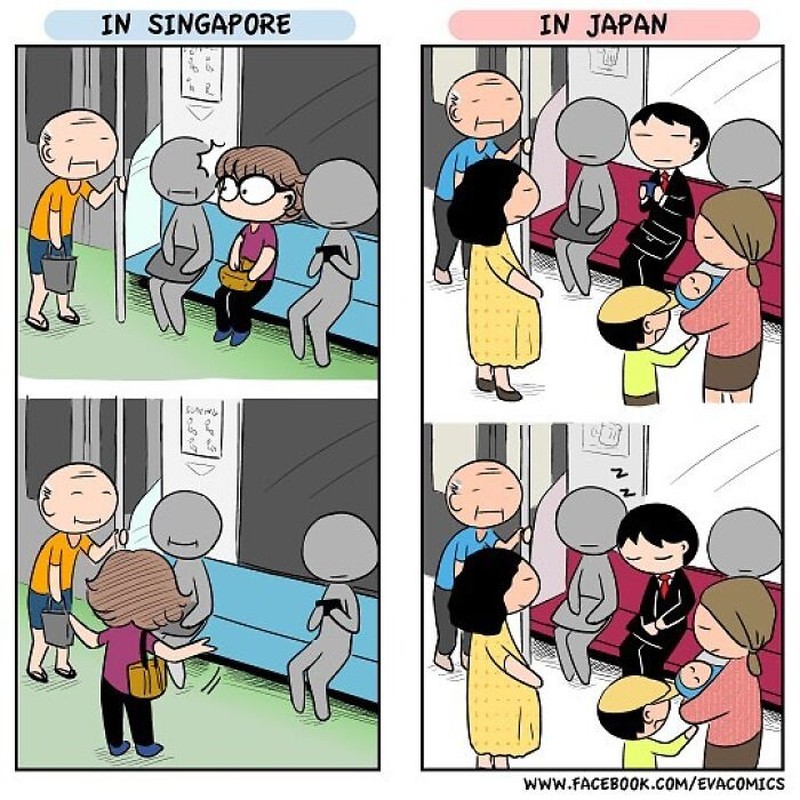 Komik Jepang vs Negara Lain