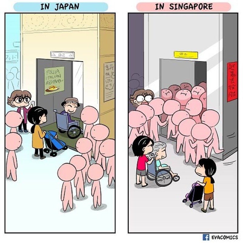 Komik Jepang vs Negara Lain