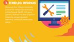Infografis: 5 Jurusan Kuliah yang Cocok buat Gamers