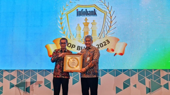 bank bjb