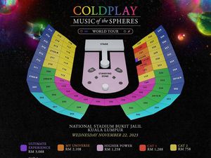 Begini Pola Transaksi Korban Penipuan Tiket Konser Coldplay