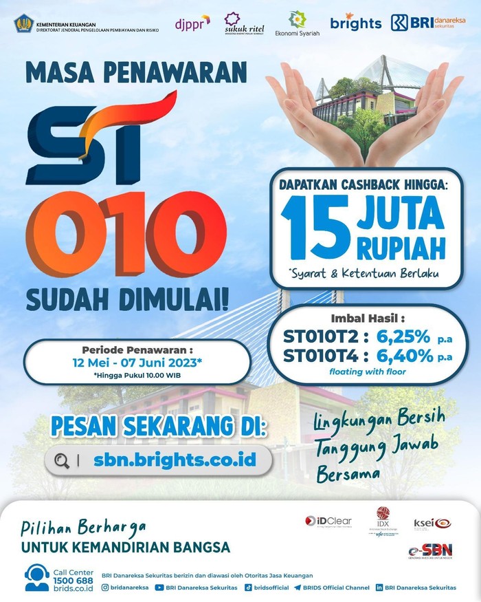 BRI Danareksa Sekuritas