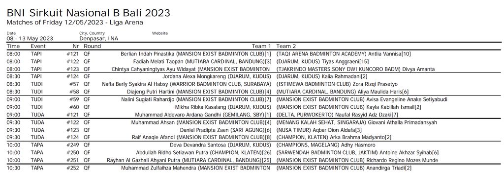 Jadwal BNI Sirnas B Bali 2023