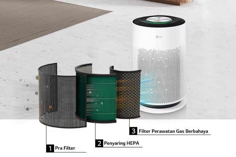 LG PuriCare 360 Hit