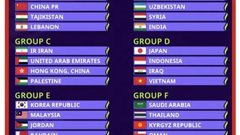 Bagaimana gaes hasil undian Piala Asia 2023? Indonesia akan sejauh mana di kompetisi teratas benua Asia ini? Foto: Twitter