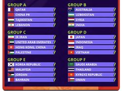 Reaksi Netizen Timnas Indonesia Masuk Grup Neraka Piala Asia 2023