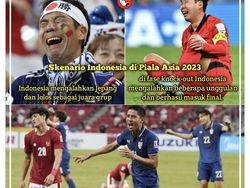 Reaksi Netizen Timnas Indonesia Masuk Grup Neraka Piala Asia 2023