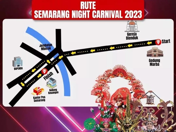 Semarang Night Carnival (SNC) 2023.