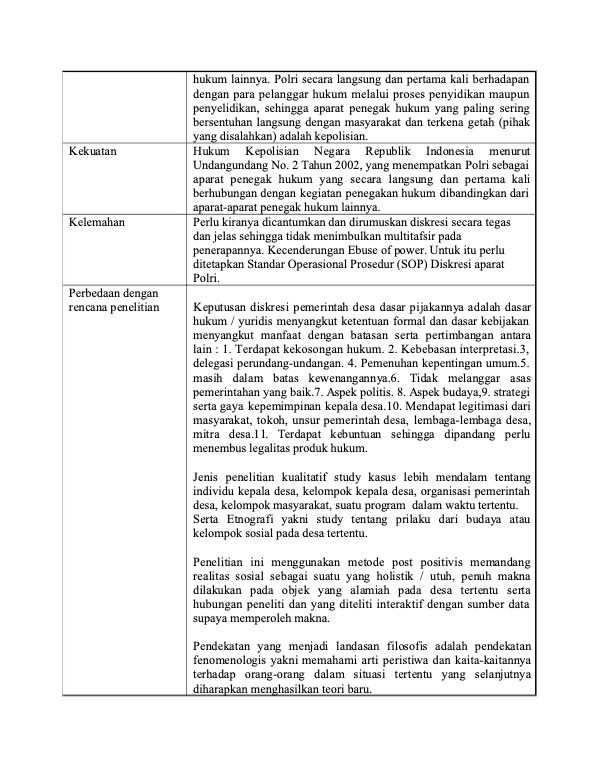 5 Contoh Review Jurnal Penelitian Berbagai Tema Untuk Persiapan Skripsi 6942