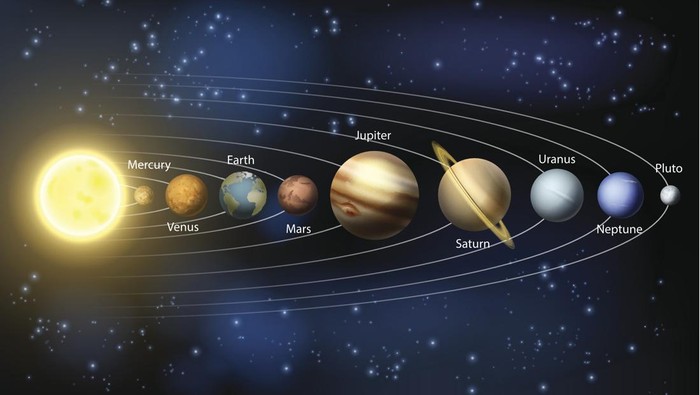 An illustration of the planets of our solar system.