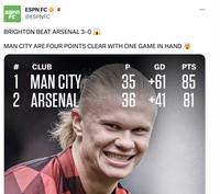 Meme Arsenal