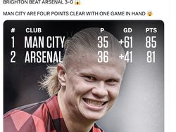 Meme Arsenal (Hampir) Pasti Gagal Juara Liga Inggris