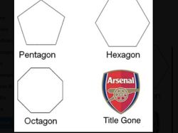 Meme Arsenal (Hampir) Pasti Gagal Juara Liga Inggris