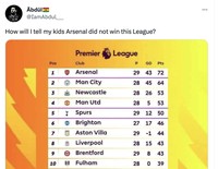 Meme Arsenal