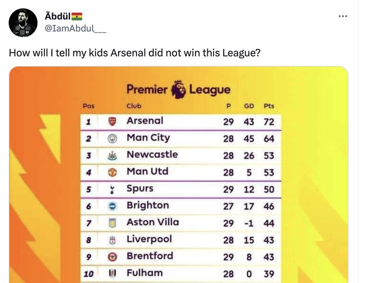 Meme Arsenal Meme Arsenal