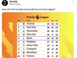 Meme Arsenal (Hampir) Pasti Gagal Juara Liga Inggris