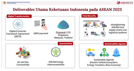 asean asean