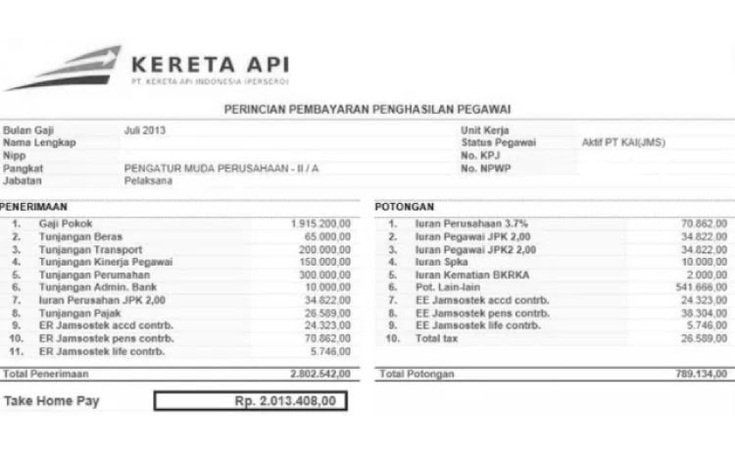 Contoh Slip Gaji Karyawan.