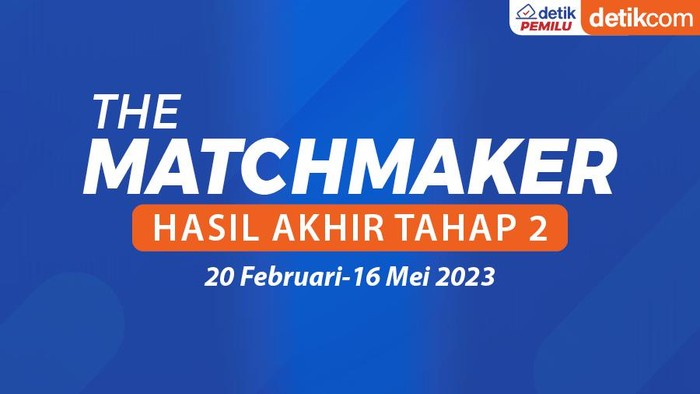 Hasil Akhir The Matchmaker Tahap 2
