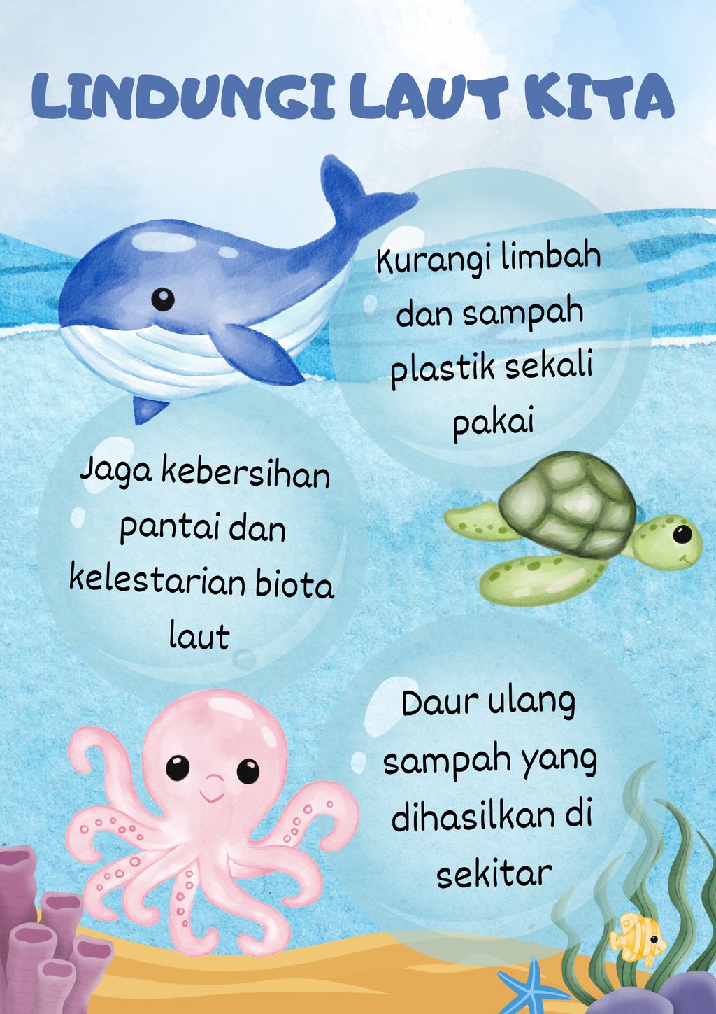 Poster Pendidikan tentang Cara Melindungi Laut.