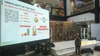 Eiger mencatat Tahun 2021 lalu, hanya 3,7% produk  yang menggunakan material terbarukan. Pada 2022 angka ini menjadi 14% produk EIGER telah menggunakan material terbarukan. 