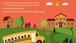 Infografis: Alur PPDB Jakarta 2023 SD-SMP-SMA/SMK