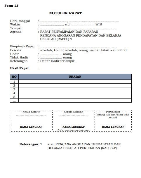 Contoh notulen rapat.