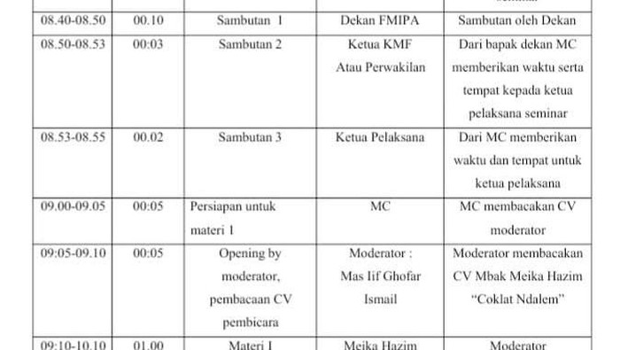 Susunan Acara