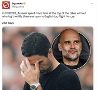 Meme Arsenal City