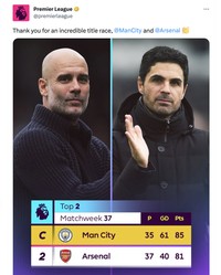 Meme Arsenal City