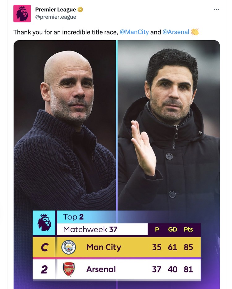 Meme Arsenal City