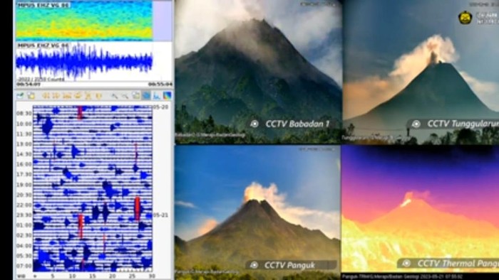 Pengamatan Gunug Merapi pada Minggu (21/5/2023).
