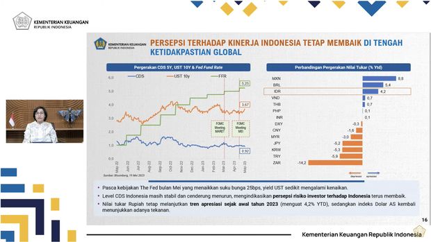 Menteri Keuangan Sri Mulyani memberikan keterangan pers mengenai APBN KiTa Mei 2023. (Tangkapan Layar Youtube Kemenkeu RI)